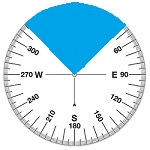 Leckhampton<br>Note: NO bottom landing field